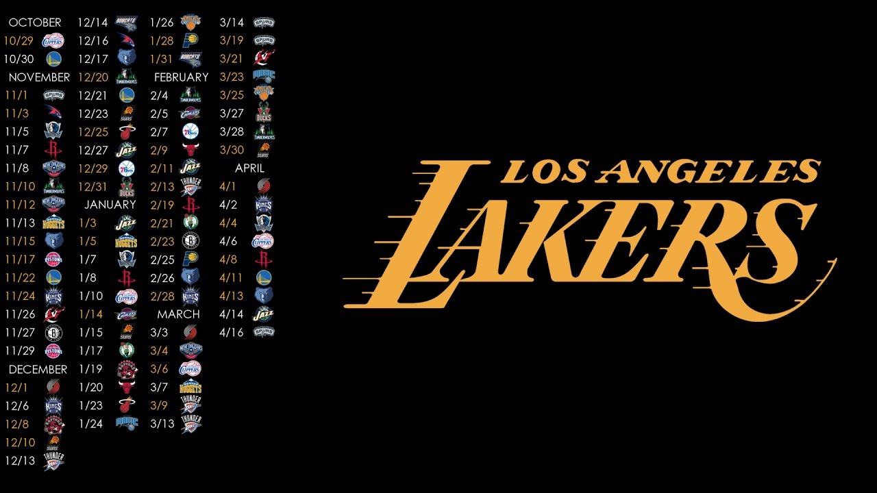 New NBA Lakers Team LEAKED 2017-2020 seasons Revealed ...