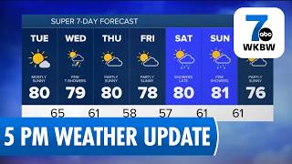 7 Weather Forecast for Buffalo NY - August 17 5 PM