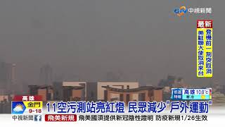 高雄天空'卡灰塵' 11空污測站亮紅燈│中視新聞 20210113