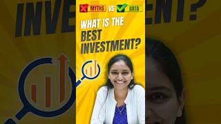 What is the Best Investment? | Myths vs Data Episode 1