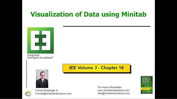 08-03 Lean Six Sigma Visualization of Data using Minitab