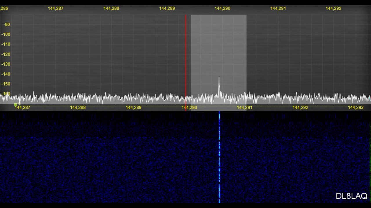 144 MHz Tropo - LA0BY from Norway received in Germany. DX: 630 km