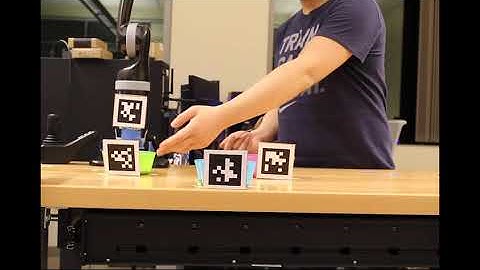 Robot Learning and Execution of Collaborative Manipulation Plans from YouTube Cooking Videos