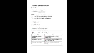 7 - Availability, Reliability, Maintainability A R M