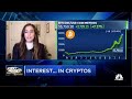 CNBC: “We will see $1Million Bitcoin” Anthony Pompliano🤯🔥🚀 Elon Musk Tesla Flori Marquez BlockFi