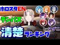 ホロスタENテンパスの清楚ランキングを発表するマグニ・デズモンド【ホロスターズEN/切り抜き/翻訳】