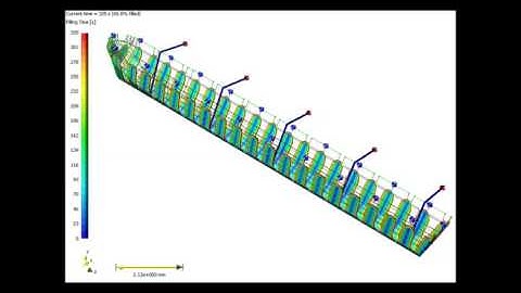 Controlled Vacuum Infusion (CVI)