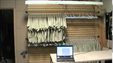 RFID TAC™ RTLS Retail Shelf Tracking System