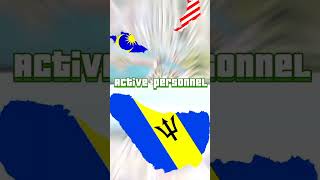 Malaysia?? vs barbados?? capcut country edit flag malaysia barbados