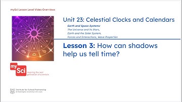 Unit 23 Lesson 3 Video