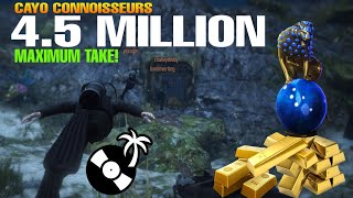 Cayo Perico Maximum Payout 4.5 Million (Including Elite) 4 Players
