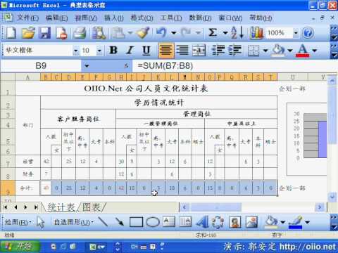 郭安定：Excel 2003 实用基础 04-04 特殊定位查找功能