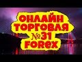 форекс онлайн  Торговля на forex , аналитика по парам forex signals