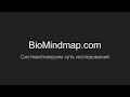 Презентация проекта BioMindmap