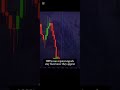 Astro AI bot: Trading with GNN &amp; PPO Neural Networks | Pocket Option Strategy 2026