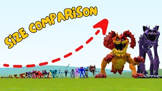 All Poppy Playtime 3 Monsters Size Comparison In Garry's Mod