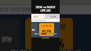 250k vs 9600x