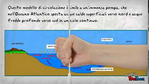 Cosa è la pianura costiera?