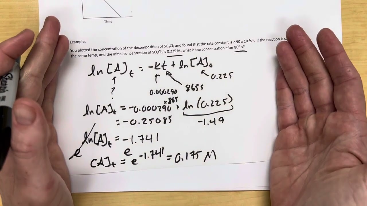 1412 Ch 14.5-14.8