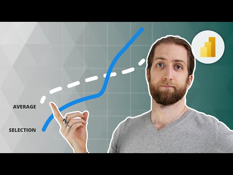 Comparing cumulative metrics for events with different start dates