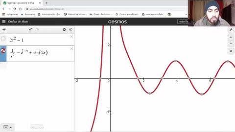 Análisis numérico: Método de falsa posición en MATLAB