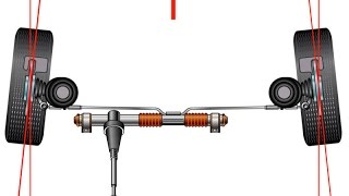 видео Развал-схождение колёс: что это такое, параметры, отрицательный и положительный развал