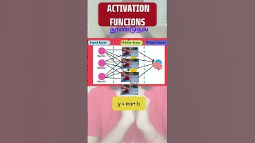 Why Activations in Neural networks? #deeplearning #datasciencetamil #neuralnetworks #learnintamil