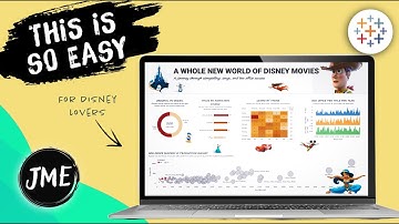 This Dashboard will get a Tableau Data Analyst Job - Step by Step Tutorial for Complete Beginners