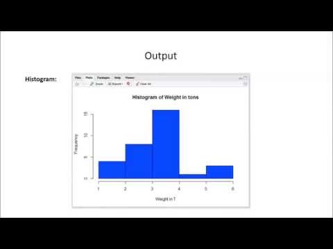 R Studio: How to create a histogram and export it (in less than a minute)?