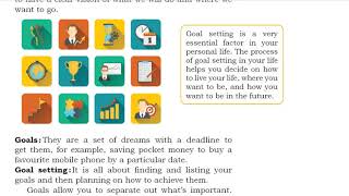 Unit 2 - Self-Management Skills - Session 4 (Goal Setting)
