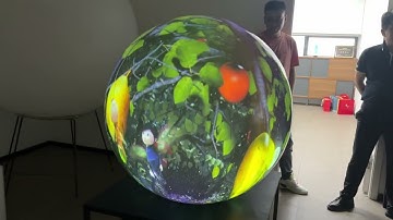 Spherical Projection Screen Fish Eye Lens