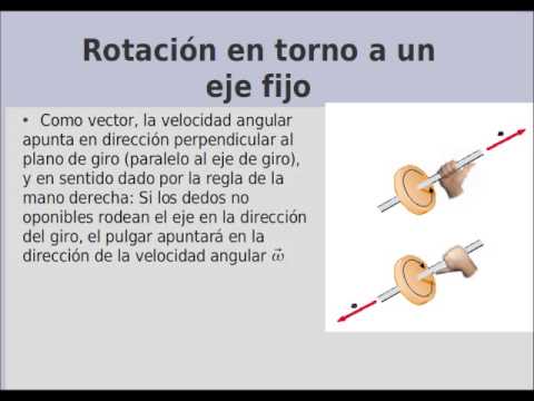 MANUEL MARTINEZ. ROTACION EN TORNO A UN EJE FIJO - YouTube