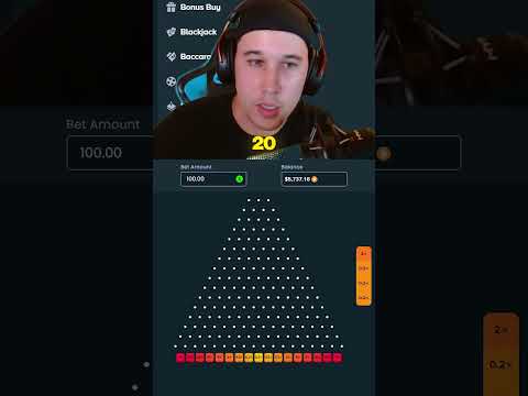 Plinko Online Casino Spelen in België: Uw Ultieme Gokkastenervaring