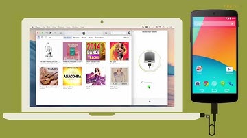 Android: How to Transfer Photos from LG Nexus 5 to Mac ?