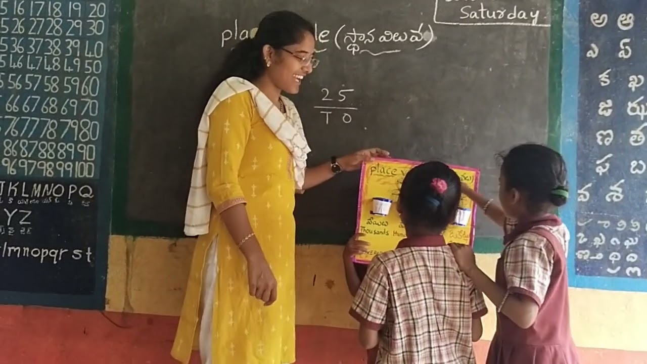 Place value activity