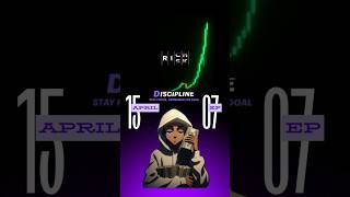 15 Apr Episode 07 Quick Scalping Strategy #scalpingtradingstrategybanknifty #trading #nifty