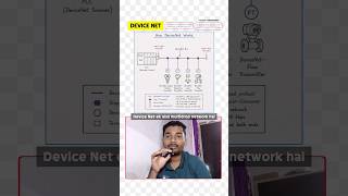 👉 DeviceNet Explained in 60 Seconds ⚡ | PLC Communication Made Easy! #shorts