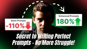 Geen gedoe meer met prompts! Hier is de magie van automatische promptverbetering🔥