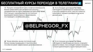Слив курса Криптоман Cryptomannn 2025 Урок 1 Инструменты для визуализации действий участников рынка