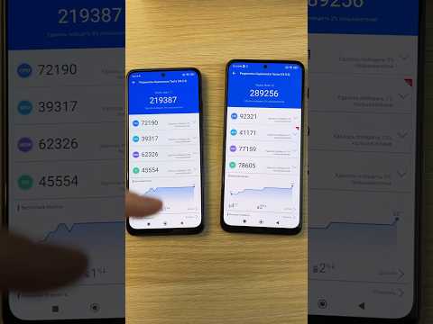 REDMI NOTE 11 ИЛИ REDMI NOTE 12?