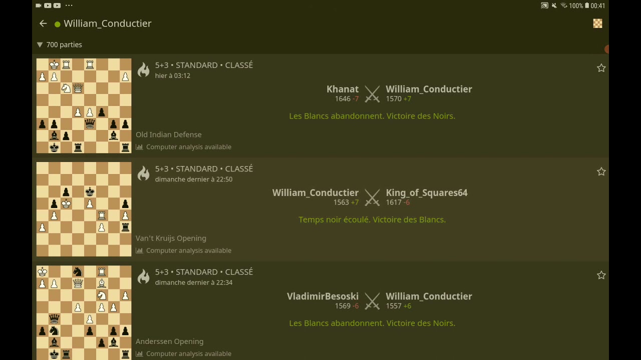 3 Victoires avec la méthode RUIZ.