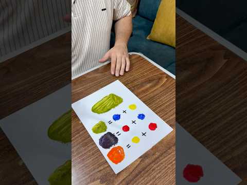 دمج لون أصفر مع ازرق رسم أشكال حرف صفوت سنقرط