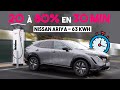 Pub vs ralit les vrais temps de recharge du nissan ariya  