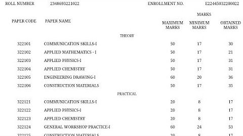 up bteup results || o sathi re || #kallu #bhojpurisong  #shorts  #bteup #result 🔥❣️