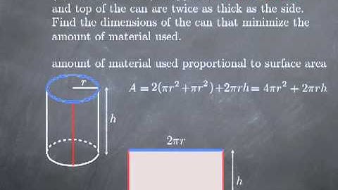 M10-5: the best soda can