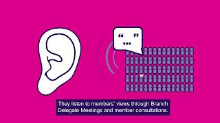 Why NEC elections matter