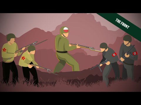 The Story of Polish Blood & Sacrifice in World War 2