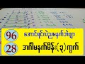 မနက်ဖန်အောင်မြင်ဖို့ 96-28 အောင်နိုင်မှုအတွက် မနက်မနက်ဆက်လက်ကြပါစို့! 🎮