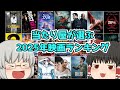 当たり屋が選ぶ2025年映画ランキングpart1【11位~71位】