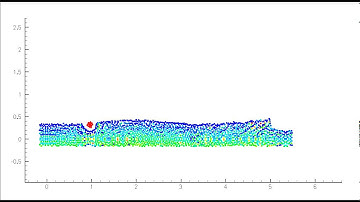 Epic fail 1: Aliens on the dam
